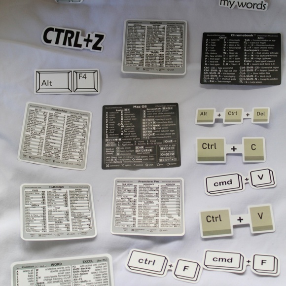30PCS Guide Keyboard Shortcut Sticker Microsoft Word/Excel (for Windows) - Picture 8 of 8